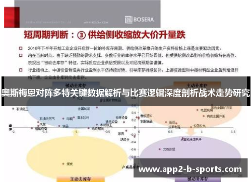奥斯梅恩对阵多特关键数据解析与比赛逻辑深度剖析战术走势研究 奥斯梅恩对阵多特关键数据解析与比赛逻辑深度剖析战术走势研究