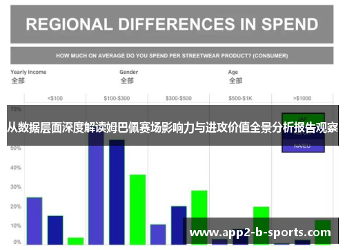 从数据层面深度解读姆巴佩赛场影响力与进攻价值全景分析报告观察