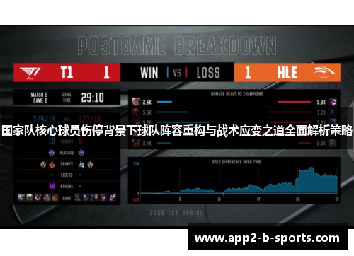国家队核心球员伤停背景下球队阵容重构与战术应变之道全面解析策略 国家队核心球员伤停背景下球队阵容重构与战术应变之道全面解析策略