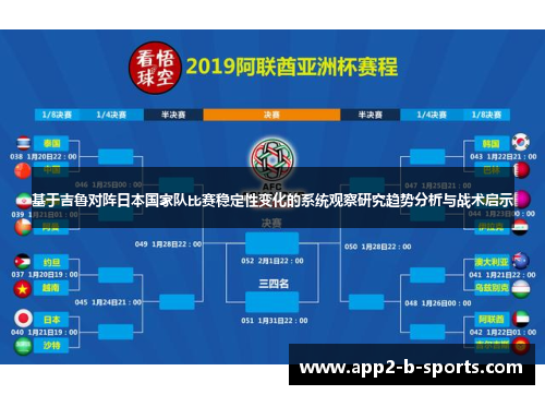 基于吉鲁对阵日本国家队比赛稳定性变化的系统观察研究趋势分析与战术启示 基于吉鲁对阵日本国家队比赛稳定性变化的系统观察研究趋势分析与战术启示