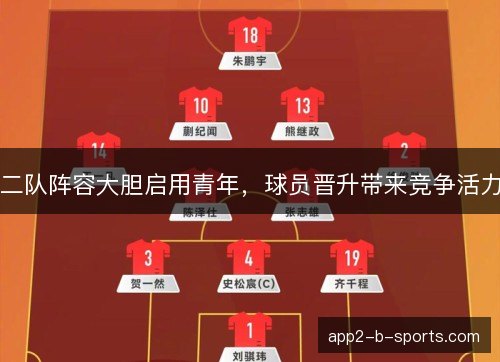 二队阵容大胆启用青年，球员晋升带来竞争活力